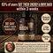 The American Primal Bison Capsules