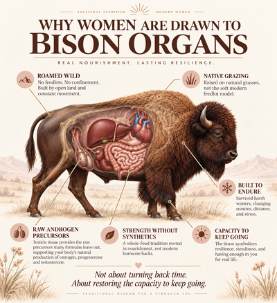 Bison Restore | Women’s Vitality